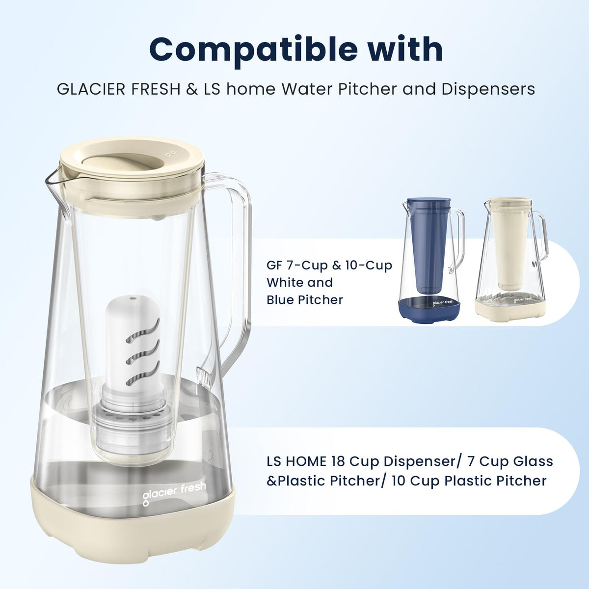 GLACIER FRESH filter in use demonstrates easy fit with LS Home dispenser