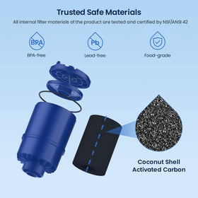 GLACIER FRESH RF9999 compatible filters compatibility chart