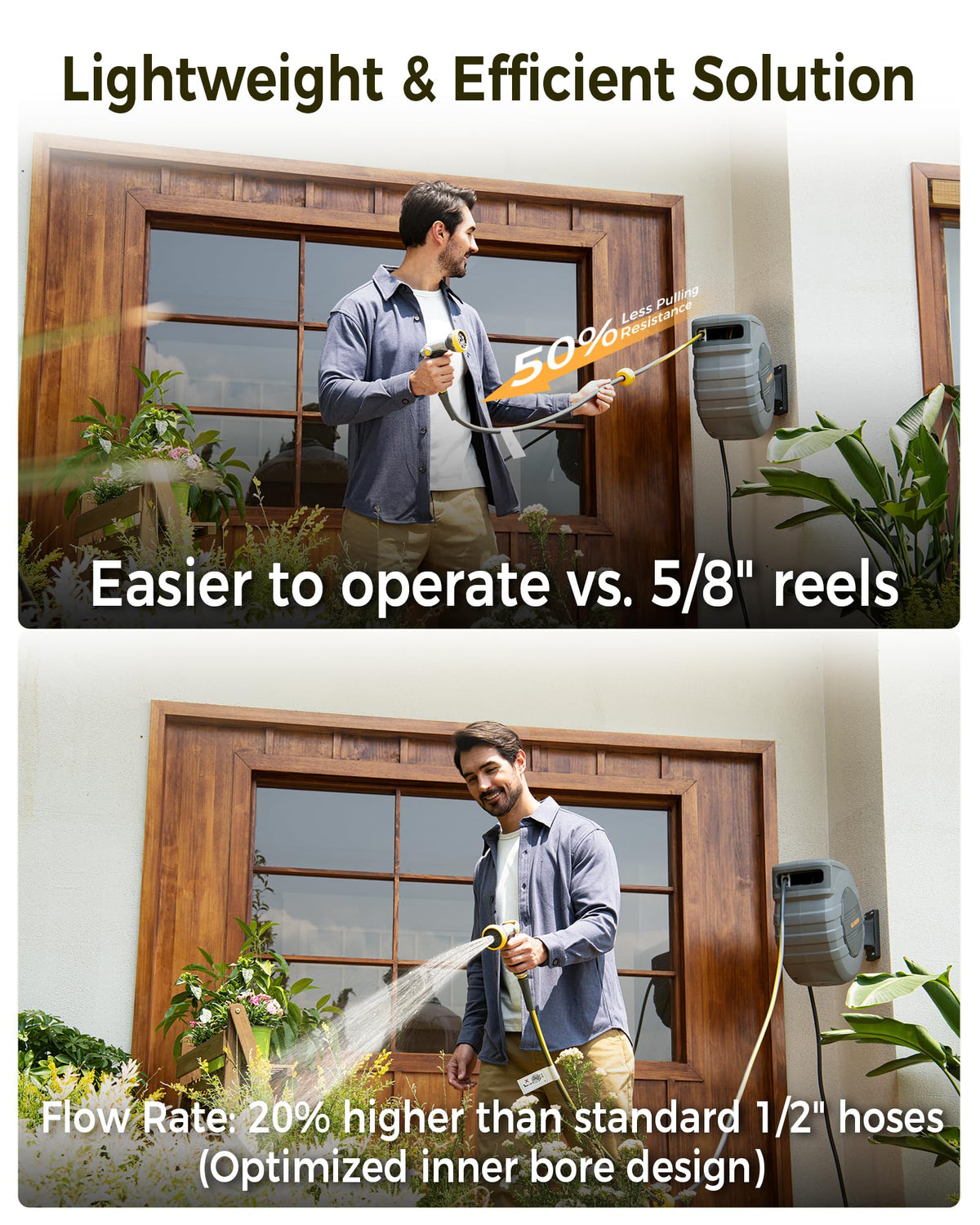 GLAHODEN burst-resistant hose with 3-layer braid to minimize leaks.