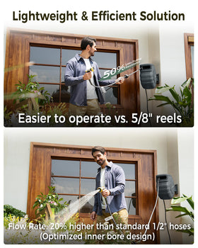 GLAHODEN burst-resistant 3-layer hose helps prevent leaks during use.