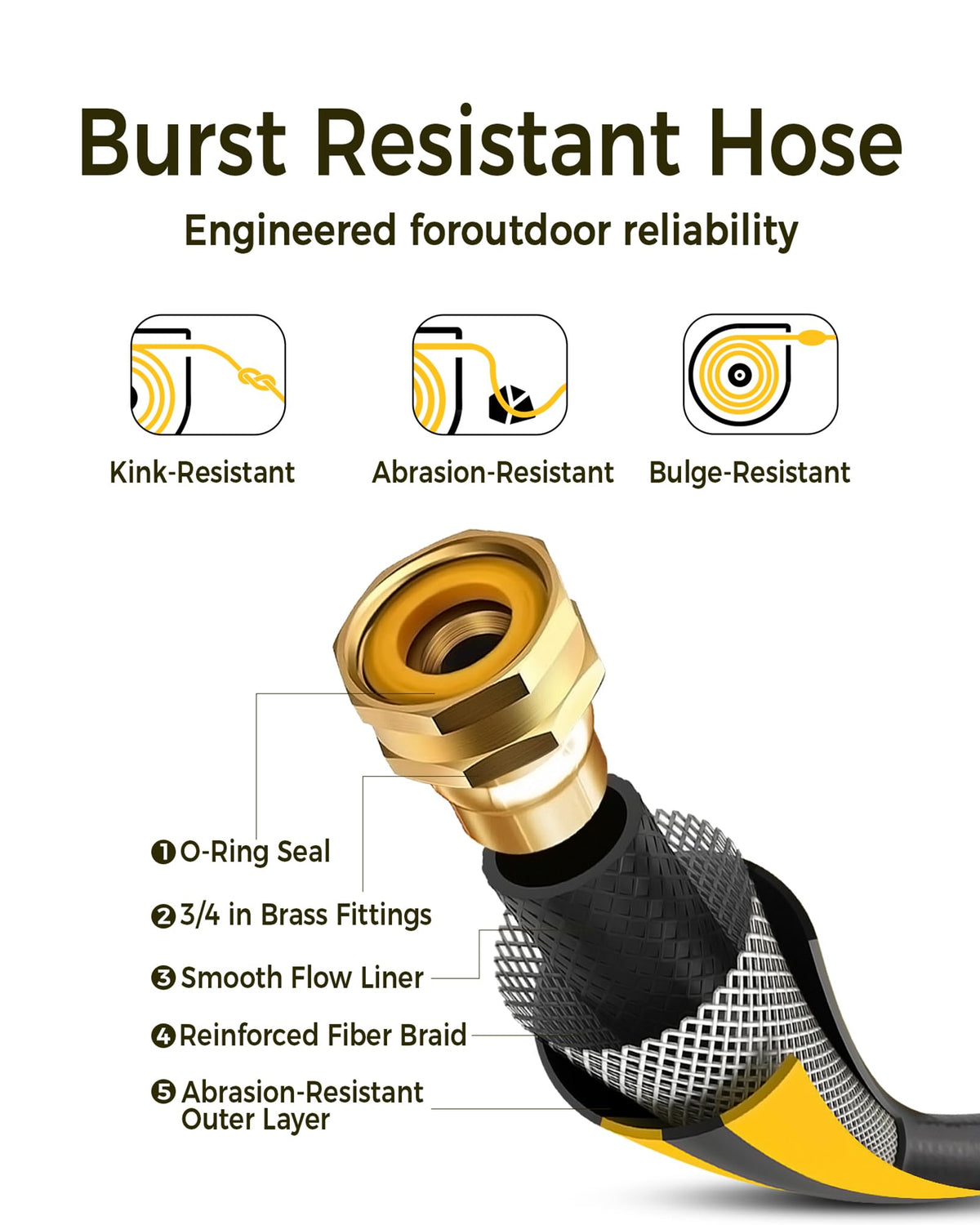 GLAHODEN hose reel with dual ratchet lock ensuring precise length without slack.