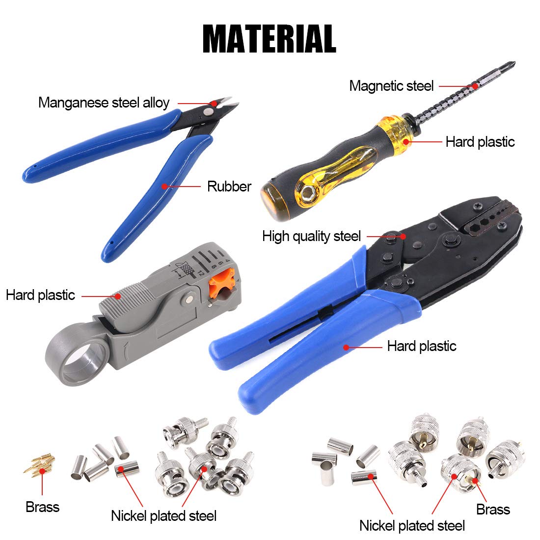 Glarks BNC crimp male connector delivers secure 50 Ohm connections