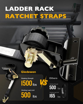 Gledewen retractable ratchet mechanism with easy tensioning and quick release.