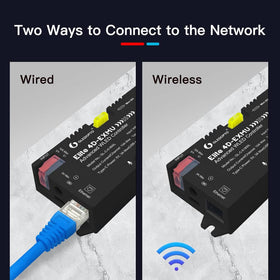 GLEDOPTO dual network setup with Ethernet and WiFi flexibility.