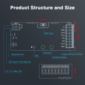GLEDOPTO segment control feature for custom scenes across a single strip