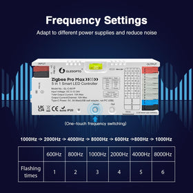 GLEDOPTO ZigBee 3.0 controller ambient lighting under cabinets for mood