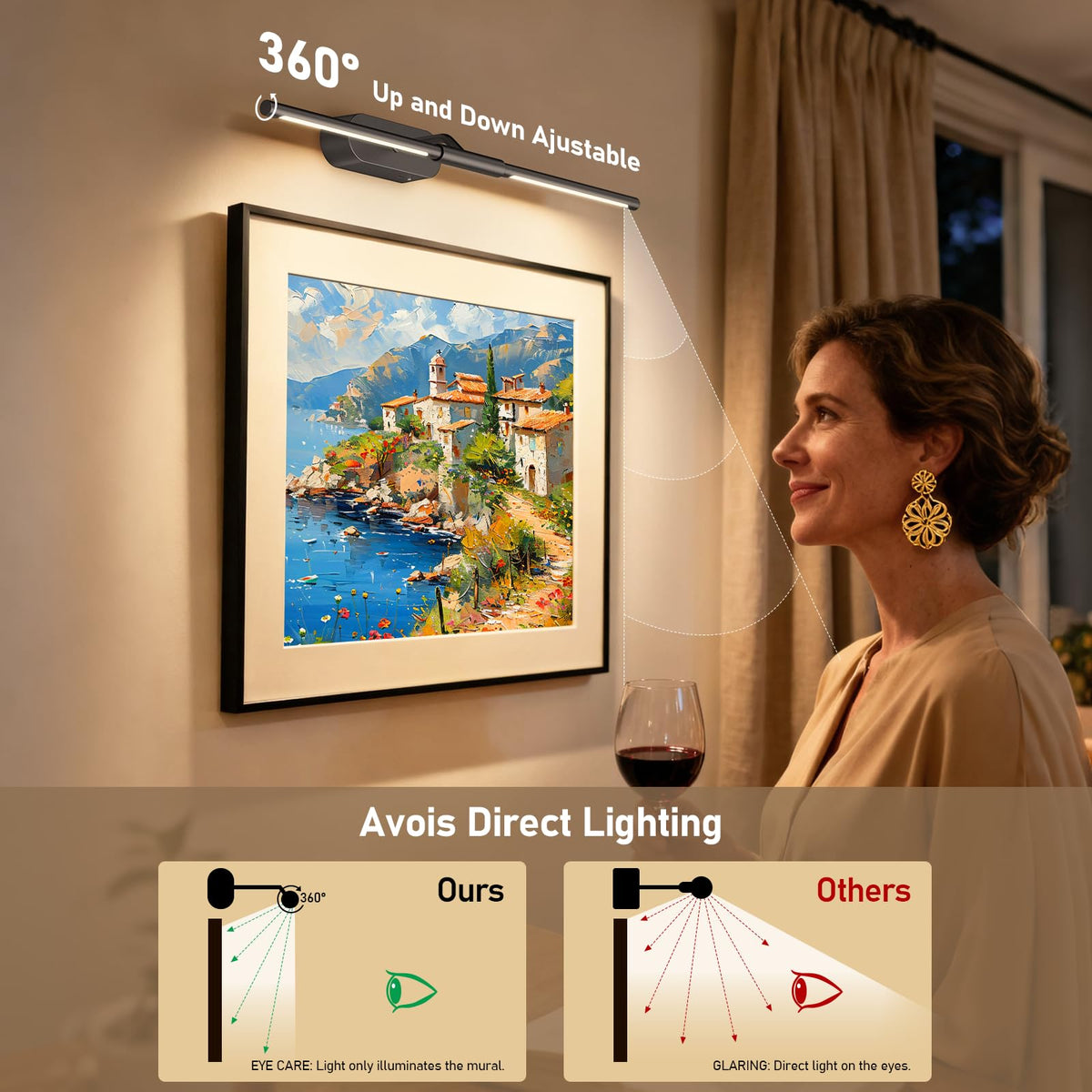 Glendan 360-degree aiming to evenly wash framed art