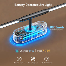 Glendan 8000mAh battery powering cordless light use
