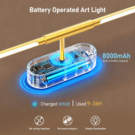 Glendan 8000mAh rechargeable battery enables cordless operation.