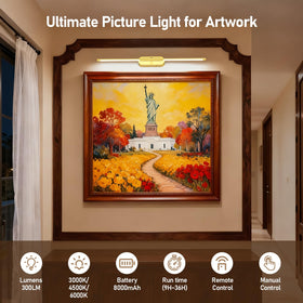 Glendan aluminum black finish art light blends with modern frames.
