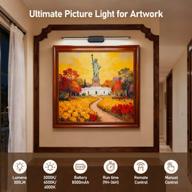 Glendan magnetic mount simplifies installation and charging