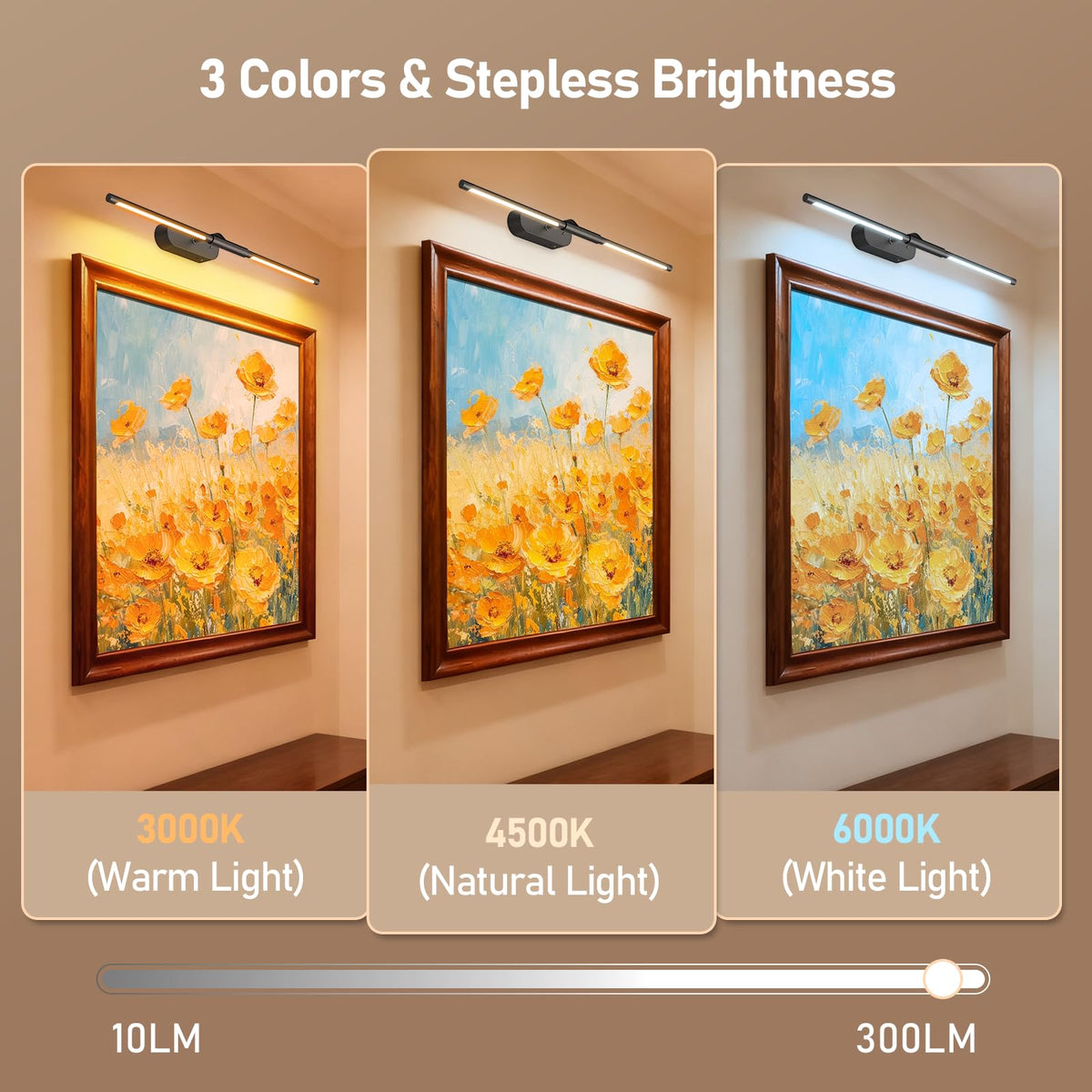 Glendan three color temperatures for warm, neutral, or cool lighting