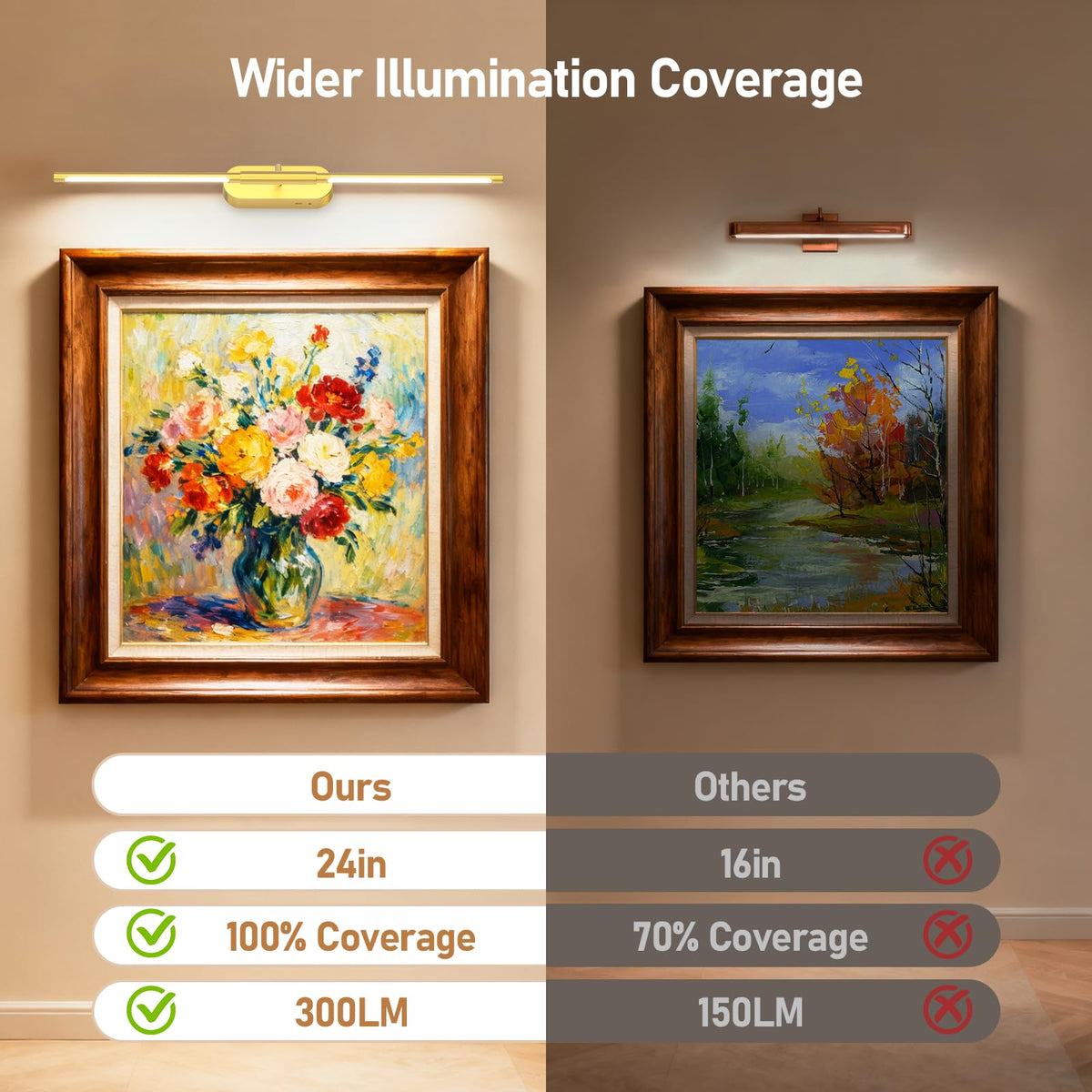 Glendan wall art light with remote control for convenient lighting control.