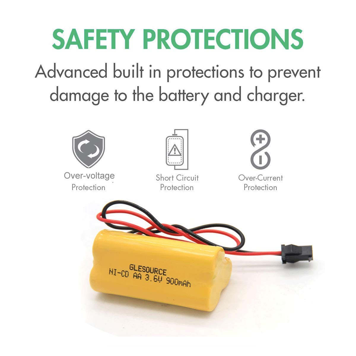 GLESOURCE battery compatible with Lithonia EU2 LED shows broad support