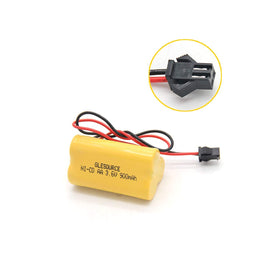 GLESOURCE safety protections circuitry highlights built-in safeguards
