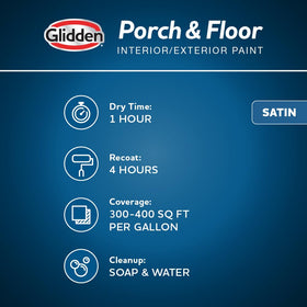 Glidden Cool Surface Temperature Contrast highlights up to 20% cooler surface outcome.