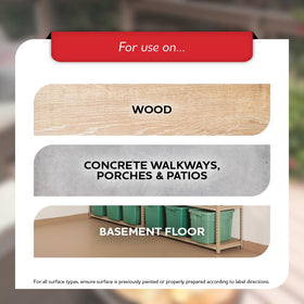 Glidden Durable scratch-resistant coating image implies long-lasting protection for high-traffic areas.