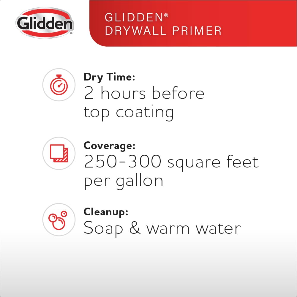 Glidden new drywall prepped for paint with fast drying