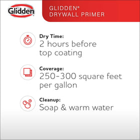 Glidden new drywall prepped for paint with fast drying