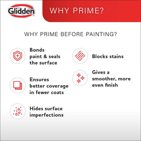 Glidden stain block primer sealing stains on masonry surfaces.