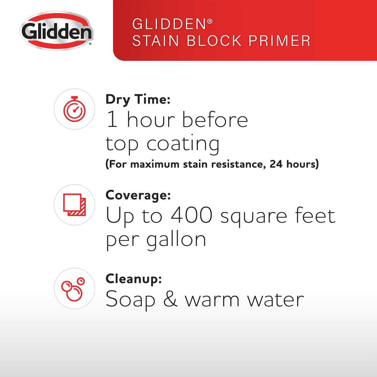 Glidden primer seals stains on wood surface to prepare for paint.