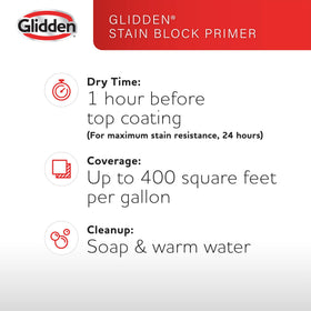 Glidden primer seals stains on wood surface to prepare for paint.