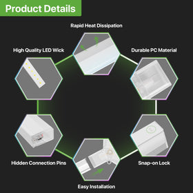 Glitgate hexagon LED durable housing built for long-lasting use