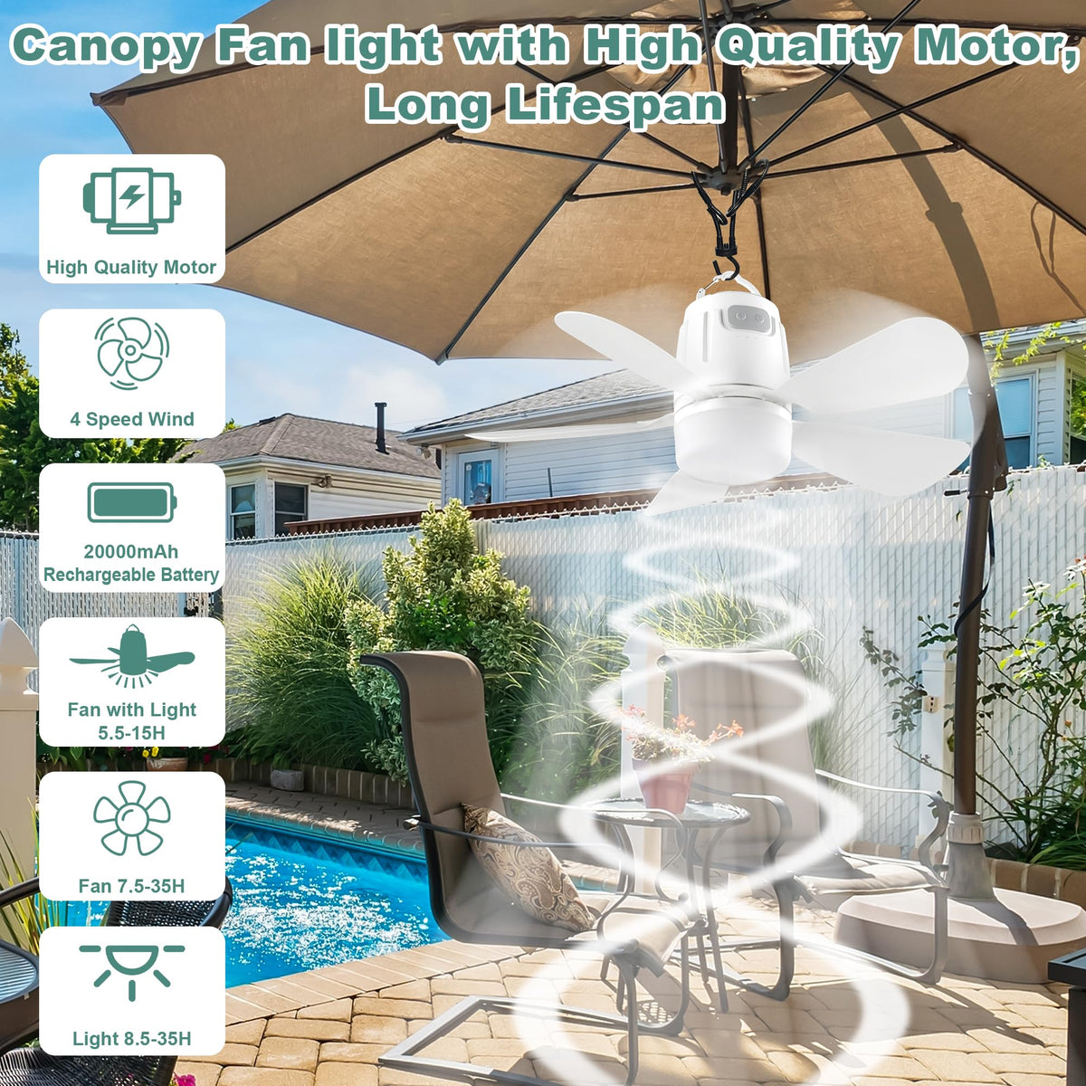 Gliztech Canopy Fan extension hook enables secure hanging on gazebos and tents