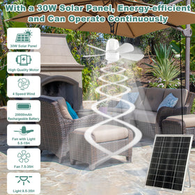 Gliztech remote control for precise wind and light settings from distance.