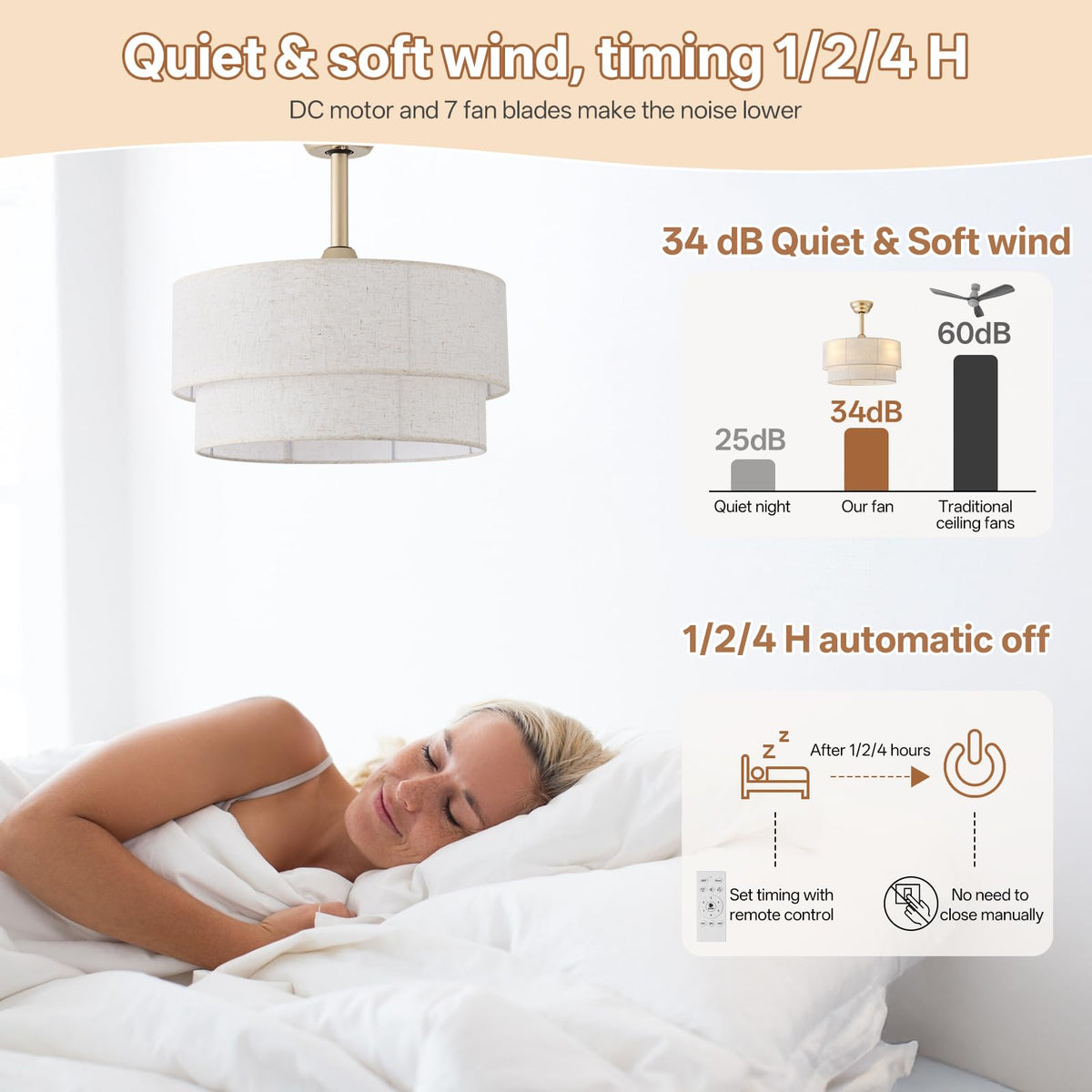 Glmthux ceiling fan with timer for flexible nightly use.