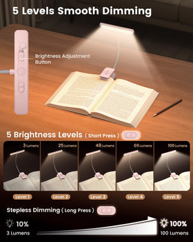 Glocusent 26 LED Book Light offers warm to cool color temperatures for any mood.