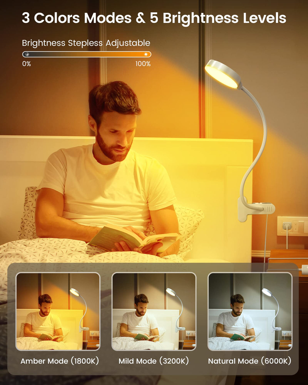 Glocusent amber mode 1800K provides warm, eye-friendly illumination for evening reading.