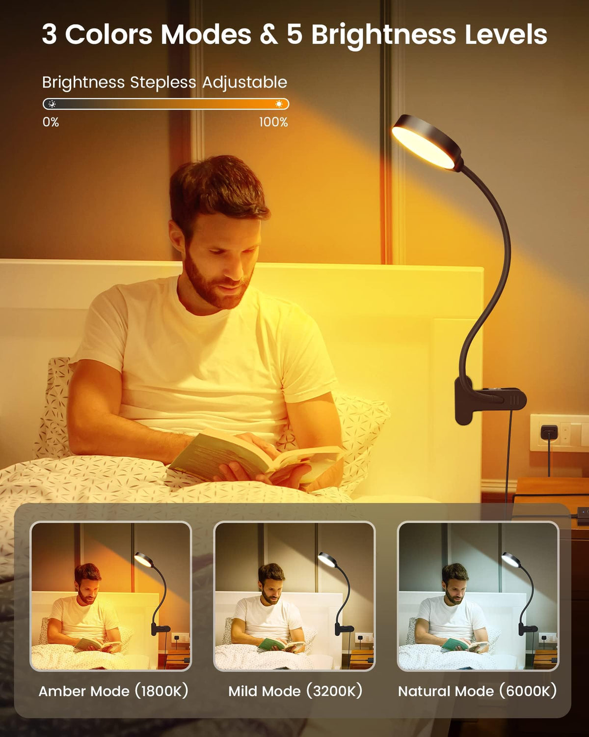 Glocusent flexible gooseneck demonstrates 360° adjustability for precise light positioning