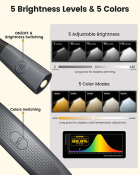 Glocusent Bendable Neck Light uses 19 LEDs for bright, even illumination