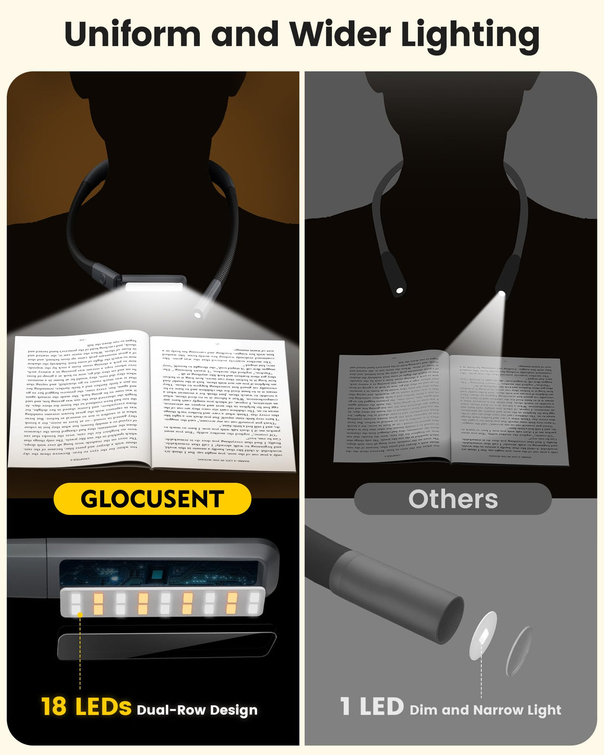 Glocusent Bendable Neck Light with circular spotlight for precise crafting tasks