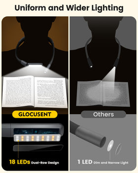 Glocusent Bendable Neck Light with circular spotlight for precise crafting tasks