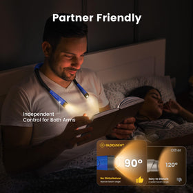 Glocusent six brightness levels adapt to any page