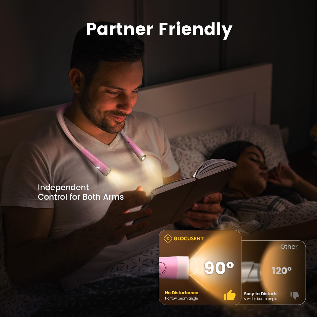 Glocusent Book Light suitable for bed reading and knitting projects