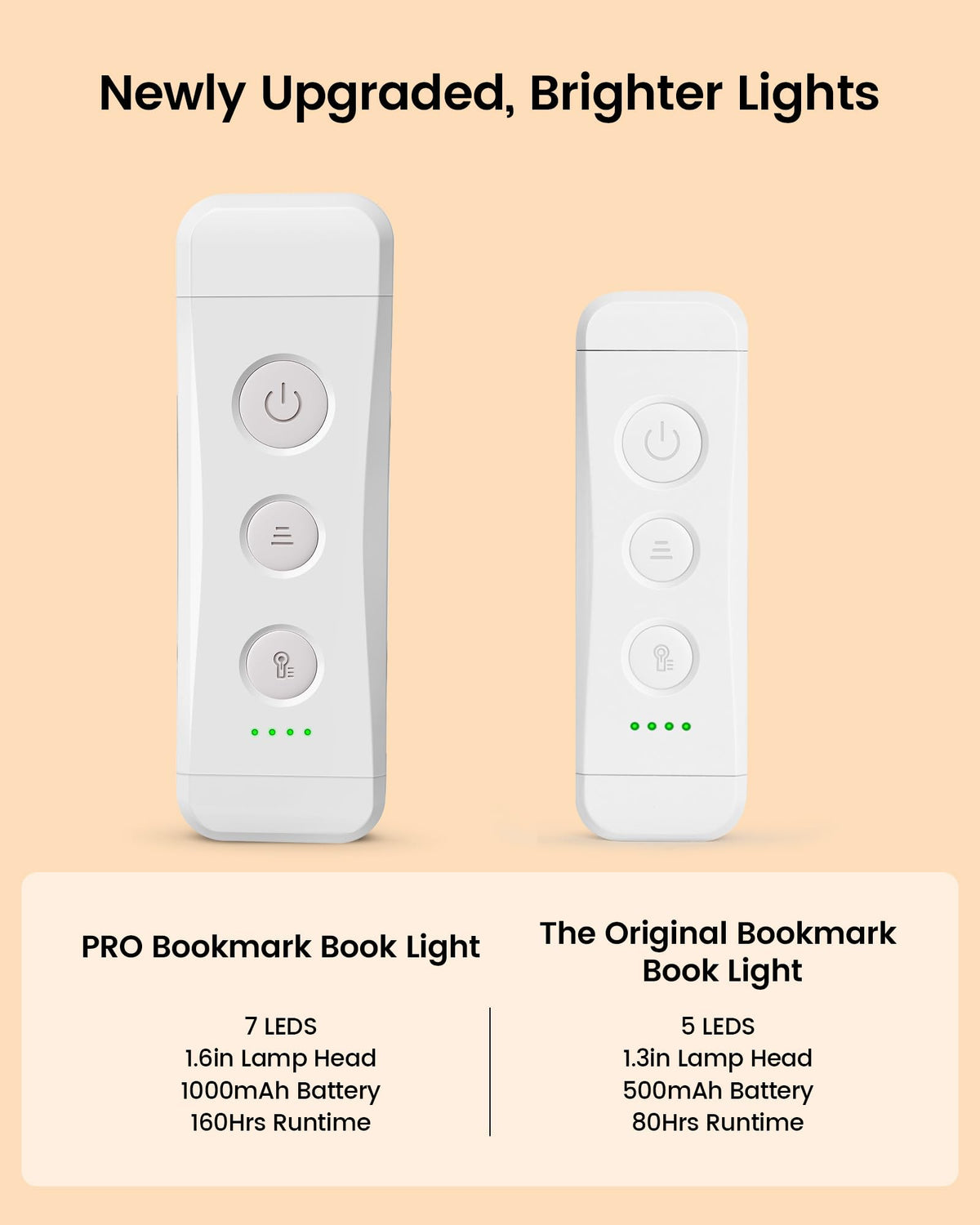 Glocusent Breeze mode provides a cozy reading atmosphere.