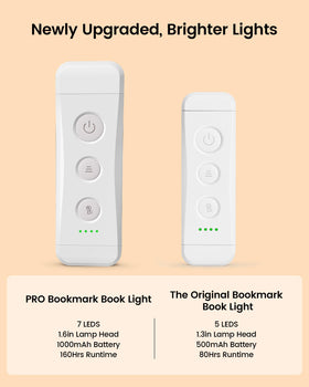 Glocusent Breeze mode provides a cozy reading atmosphere.