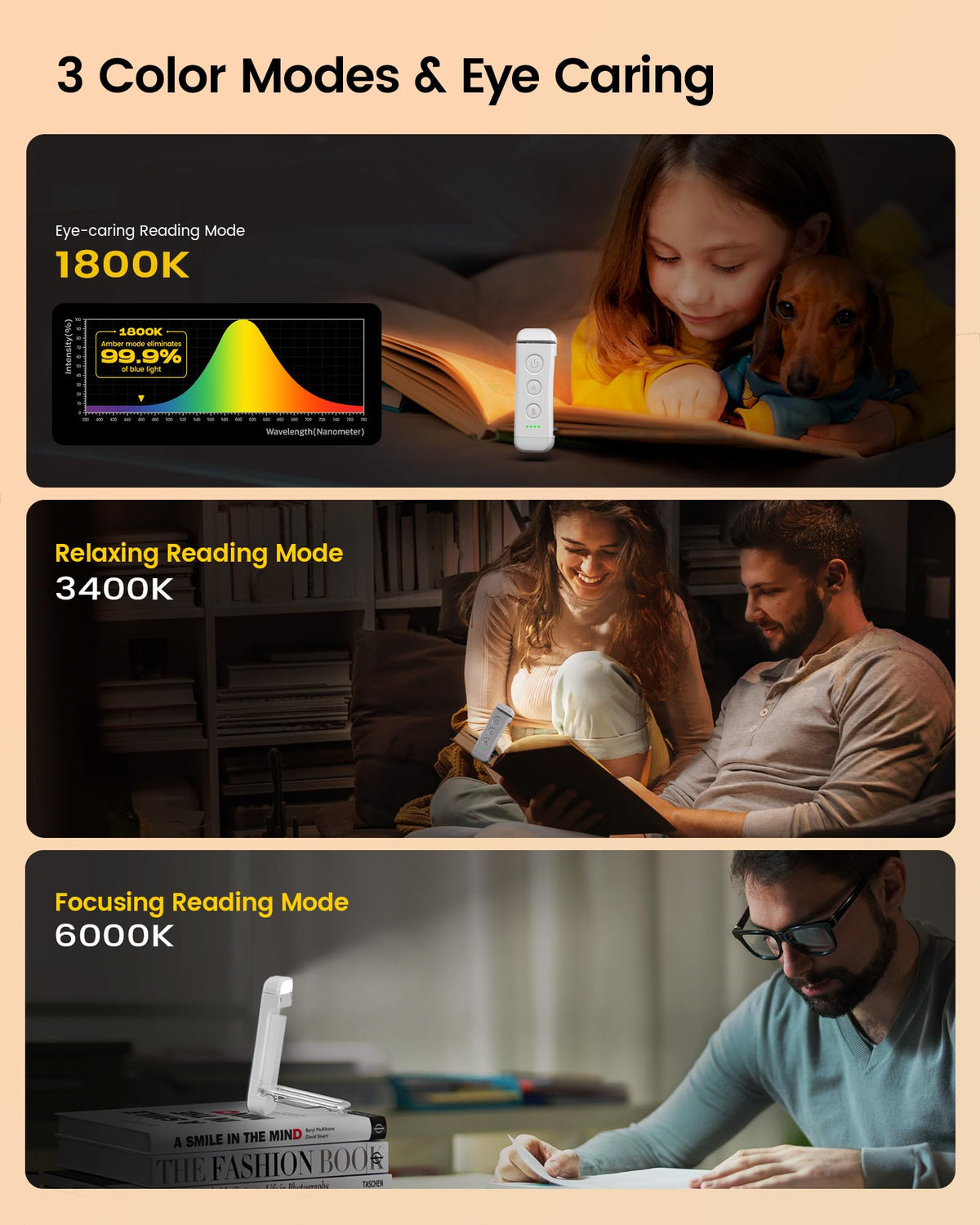 Glocusent USB rechargeable light with long-lasting battery.