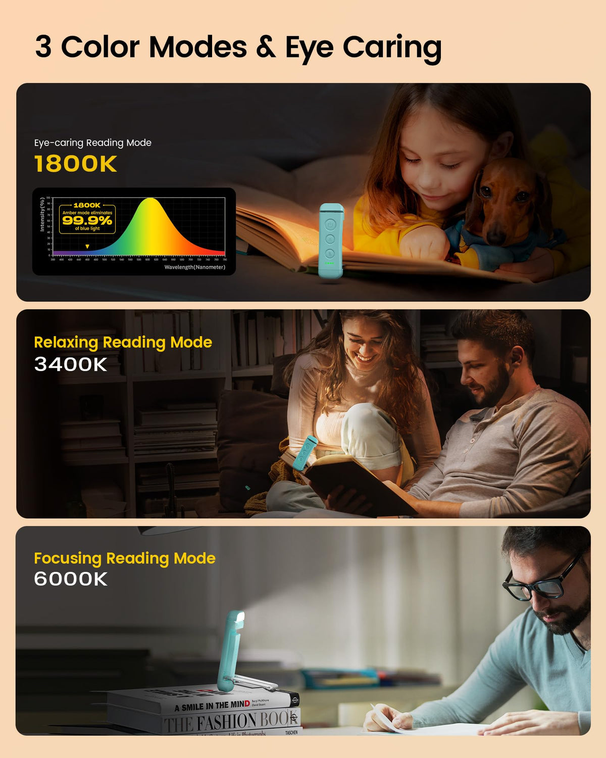 Glocusent USB-rechargeable book light with long-lasting battery for extended reading