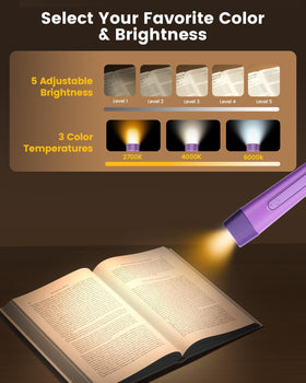 Glocusent reading light beam at 90 degrees for precise book illumination