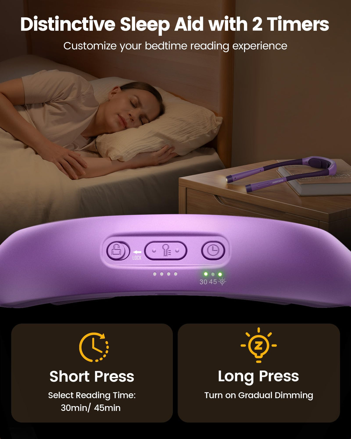 Glocusent neck light with separate arm controls for partner-friendly use