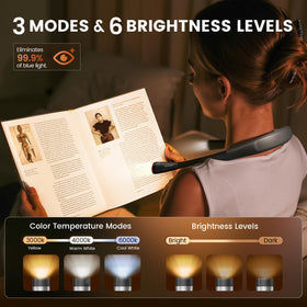 Glocusent neck light showing ergonomic, hands-free design for comfortable use