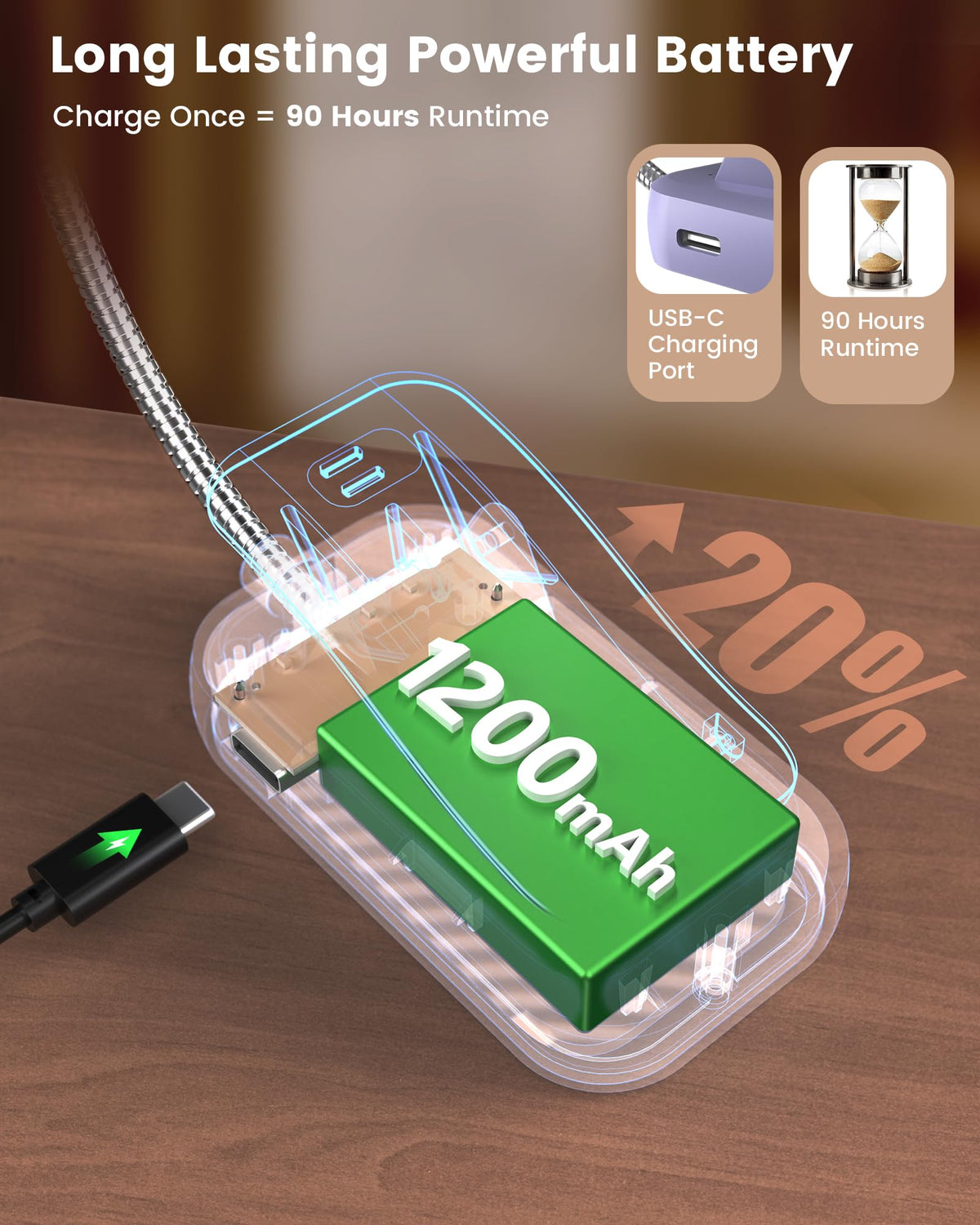 Glocusent stepless dimming to fine-tune warmth and brightness