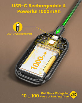 Glocusent Tri-Head Light 1000mAh battery for long-lasting reading sessions.