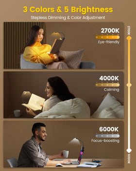 Glocusent Tri-Head Light with five brightness levels for customizable reading comfort.