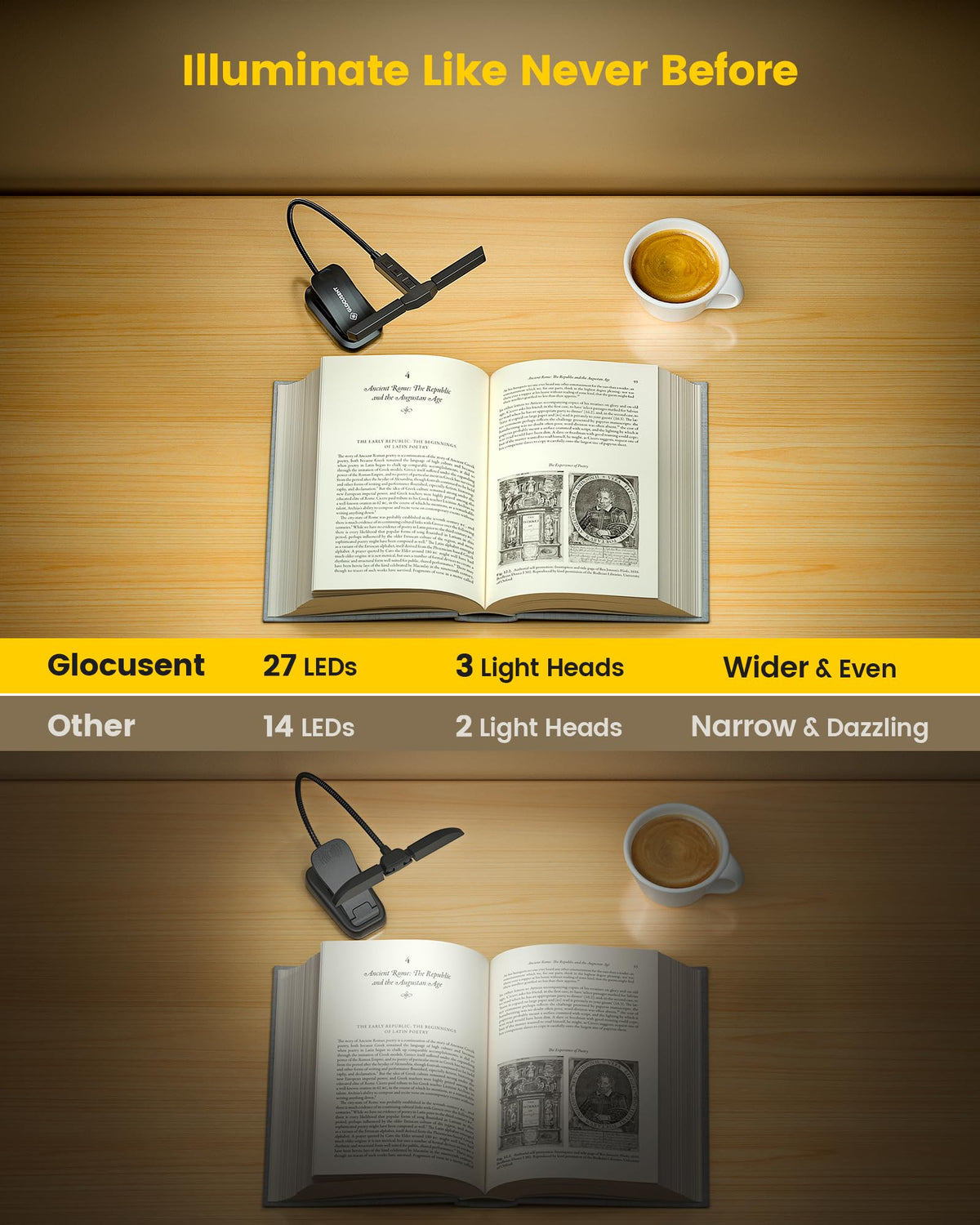 Glocusent Tri-Head Light provides 2700K-6000K color temps for cozy to focused scenes.