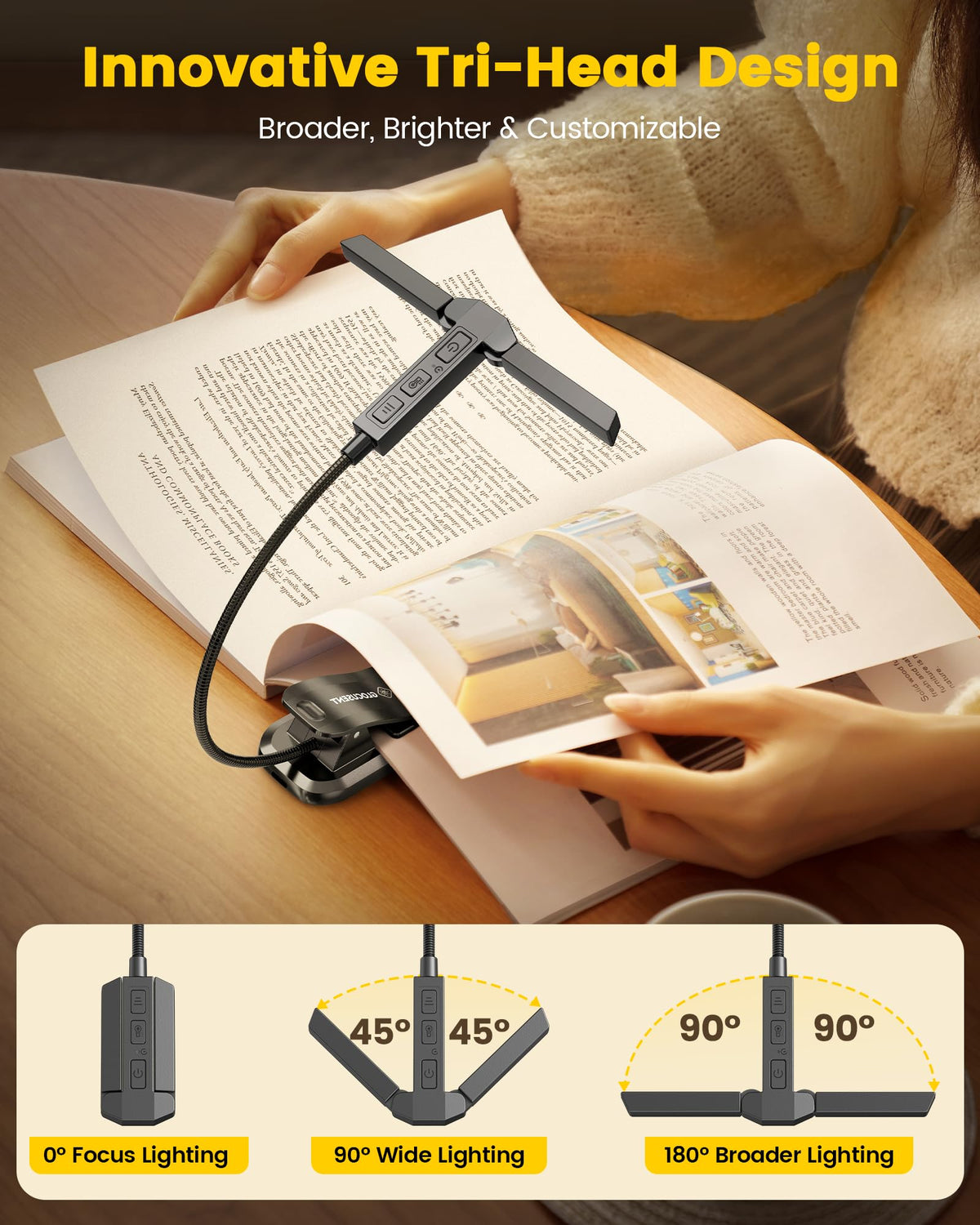 Glocusent Tri-Head Light folding wings offer adjustable illumination for larger books.